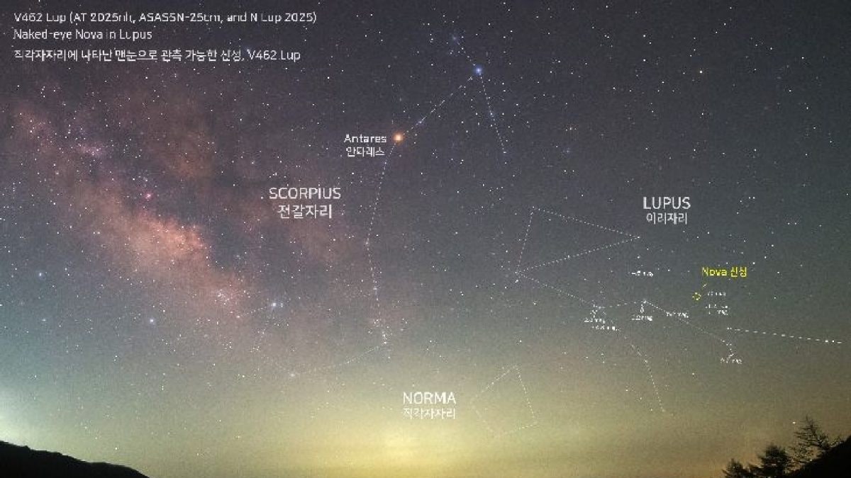 Stellar Boom! Exploding Dying Star Seen From Earth With Naked Eye