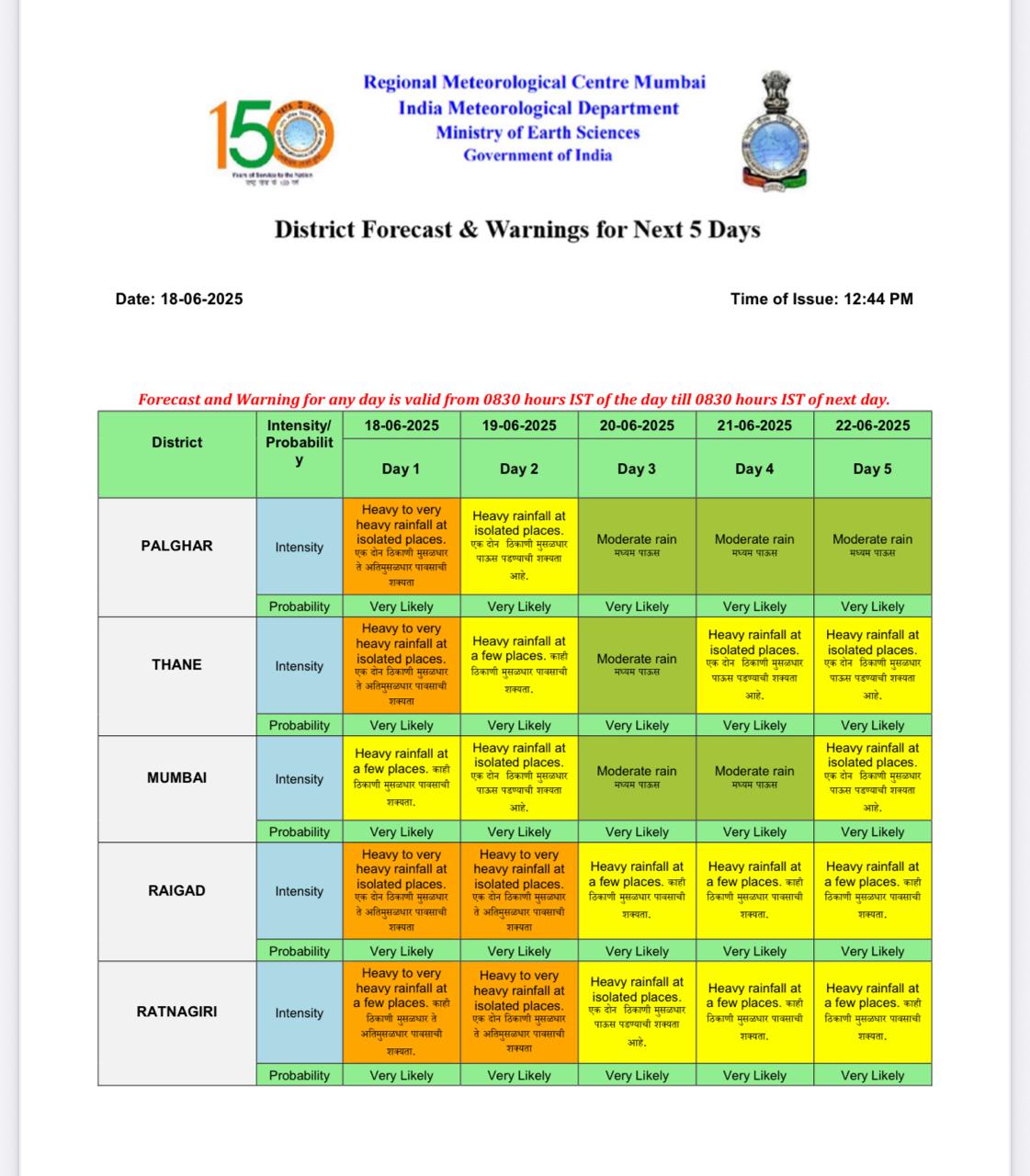 IMD Predicts Heavy Rainfall For Mumbai, Thane, Palghar Tomorrow; Orange Alert In Raigad, Ratnagiri 1 WhatsApp Image 2025 06 18 at 11.22.27 PM 2025 06 e04d13e5f20beaab95d6f9ec3a2f5728