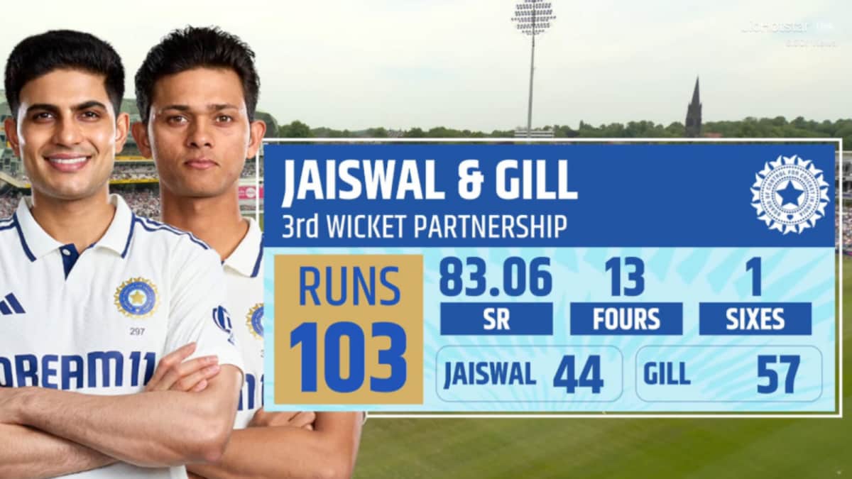 ‘JaisBall’: England’s Bazball Mocked With Memes As India Dominate Day 1 Of Headingley Test