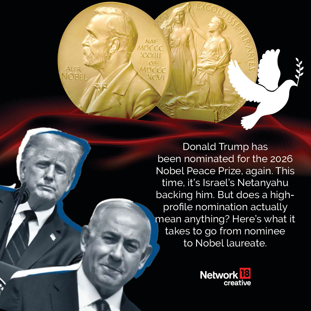 Donald Trump has been nominated for Nobel Prize again. Donald Trump has been nominated for Nobel Prize again.
