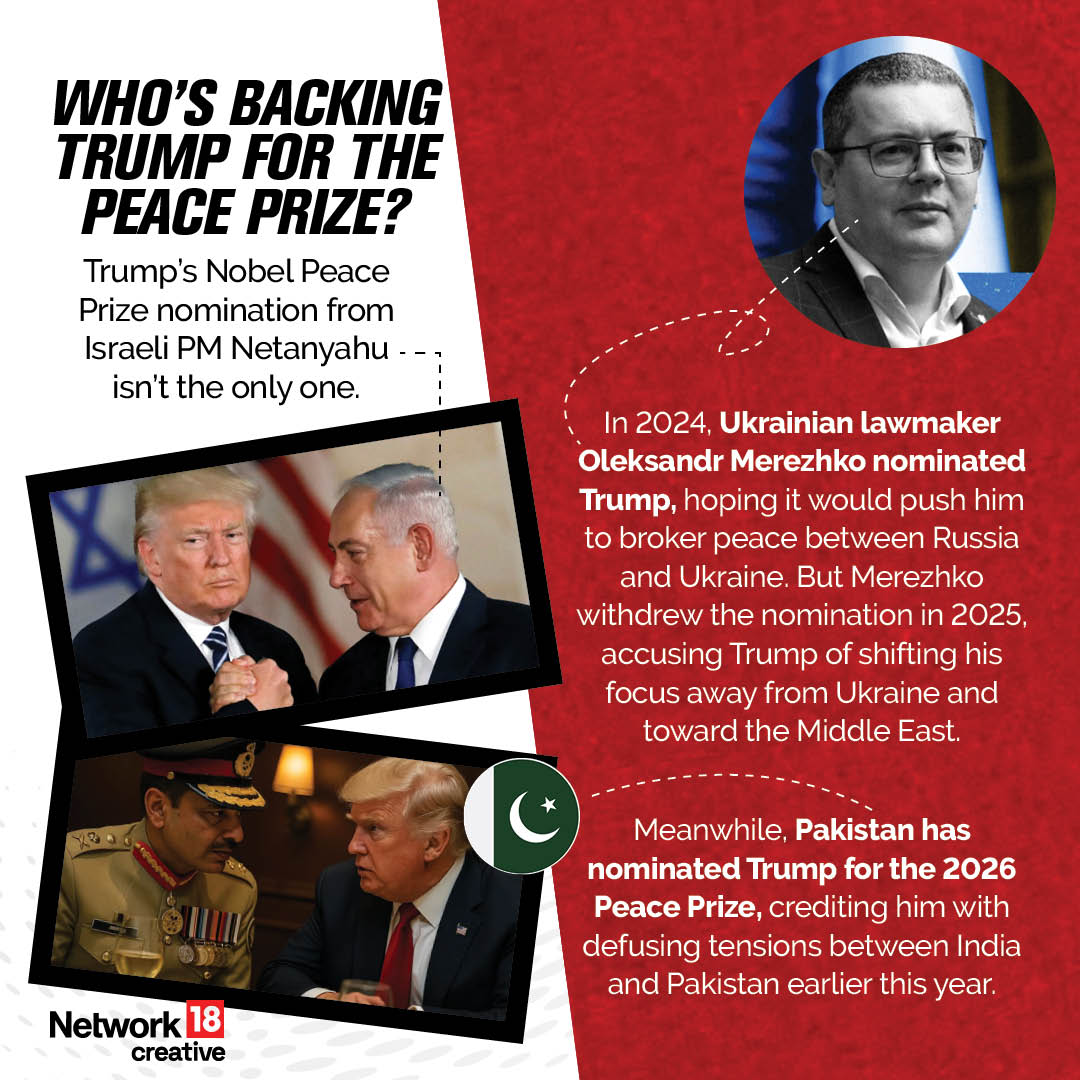 Pakistan has also nominated Trump for 2026 Nobel Peace Prize. Pakistan has also nominated Trump for 2026 Nobel Peace Prize.