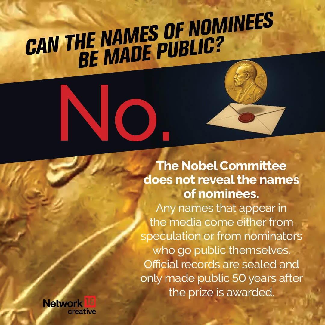 Can names of nominees be made public? Can names of nominees be made public?