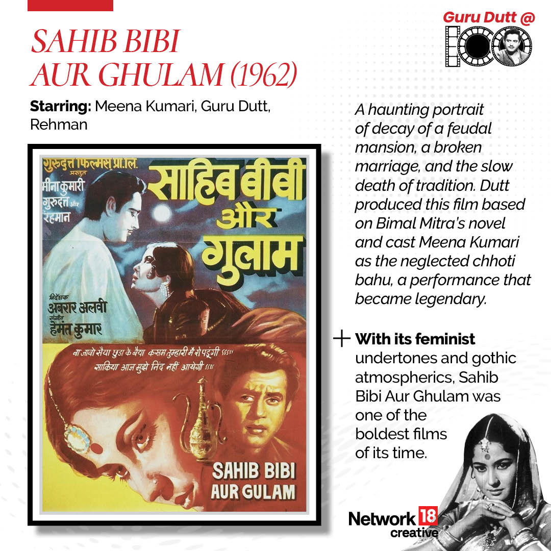 Guru Dutt 100th birth anniversary Guru Dutt 100th birth anniversary