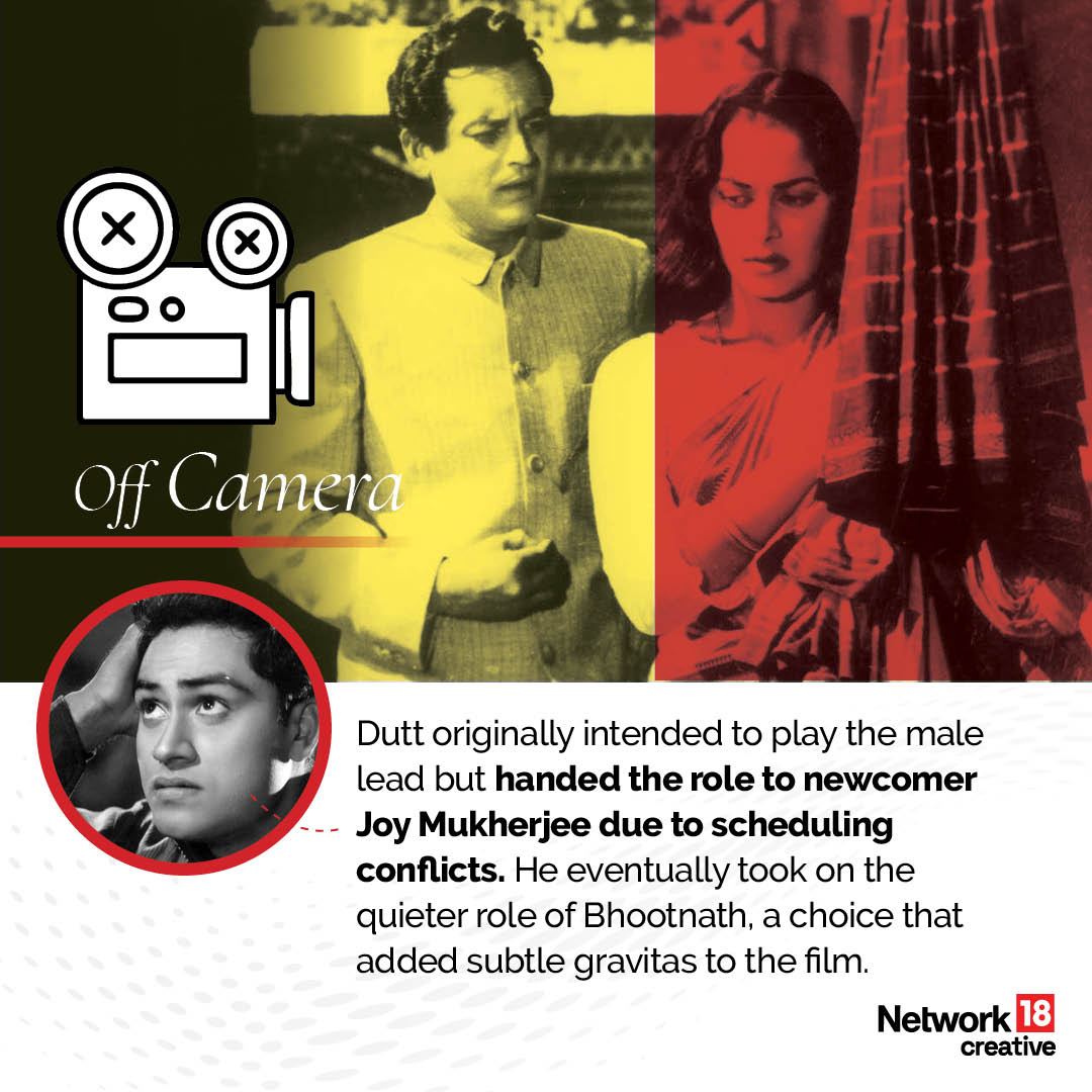 Guru Dutt 100th birth anniversary Guru Dutt 100th birth anniversary
