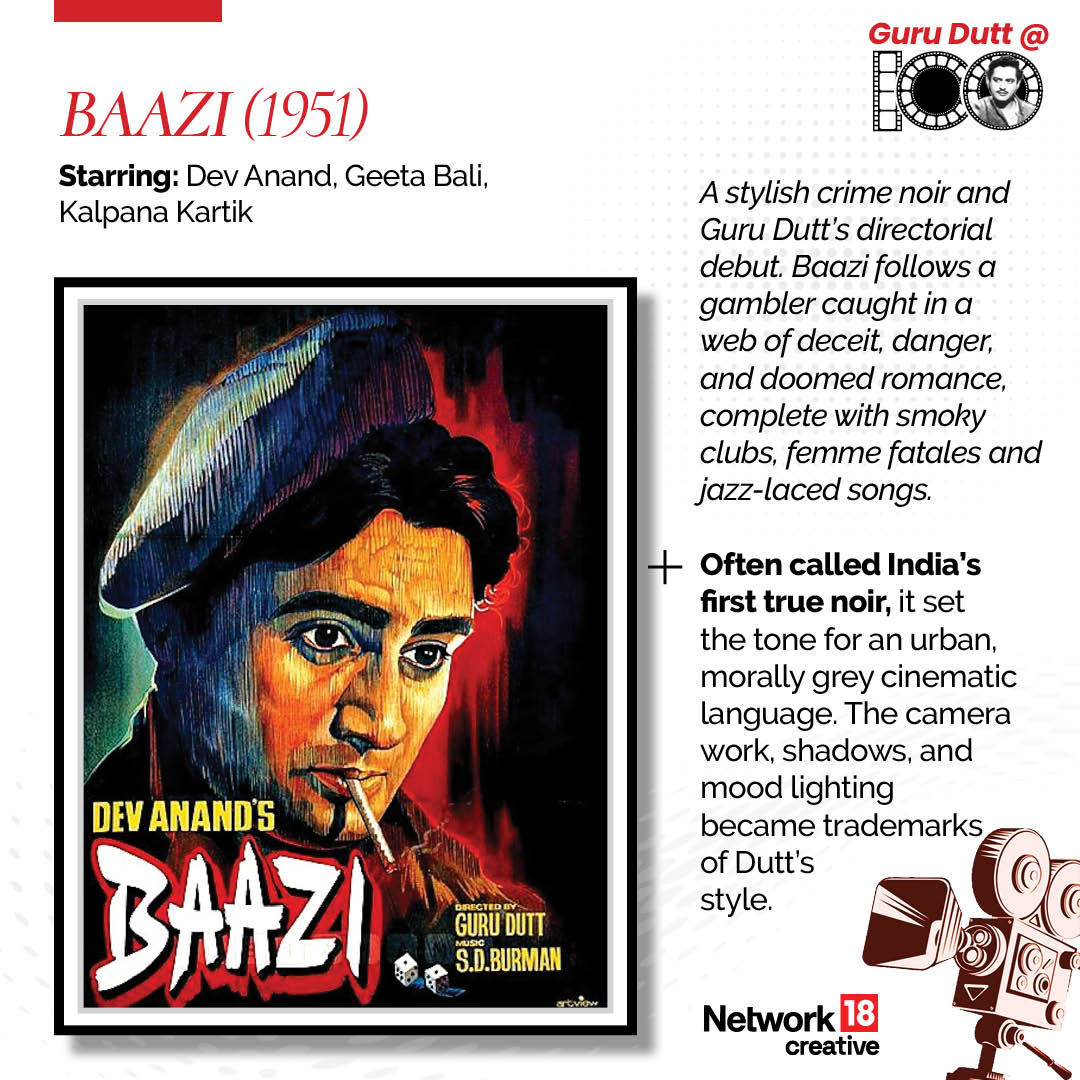 Guru Dutt 100th birth anniversary Guru Dutt 100th birth anniversary