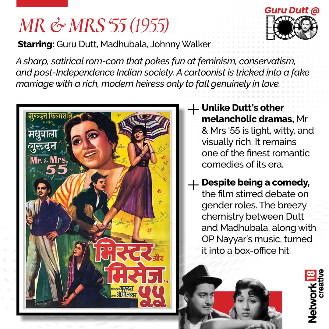 Guru Dutt 100th birth anniversary Guru Dutt 100th birth anniversary