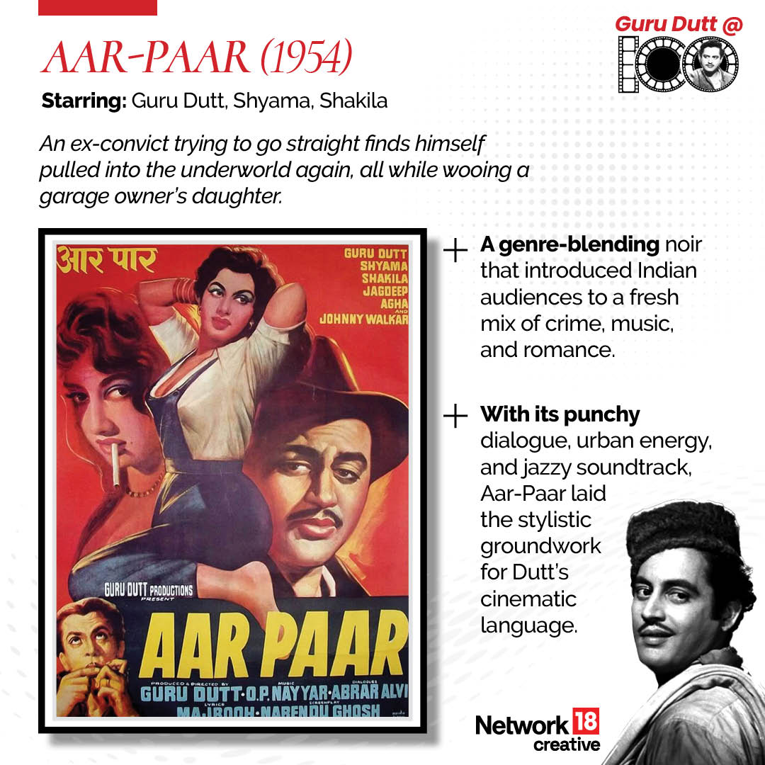 Guru Dutt 100th birth anniversary Guru Dutt 100th birth anniversary