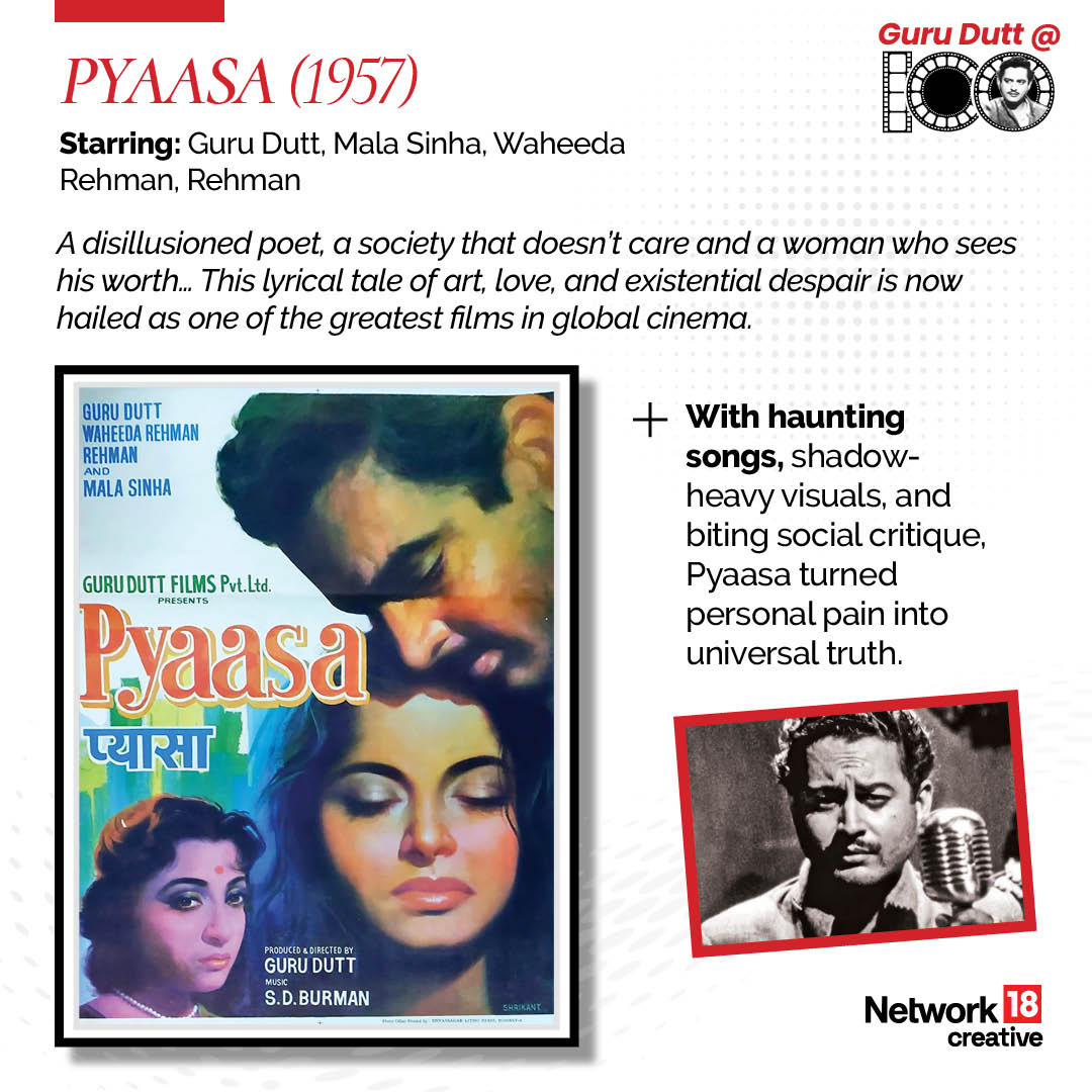 Guru Dutt 100th birth anniversary Guru Dutt 100th birth anniversary