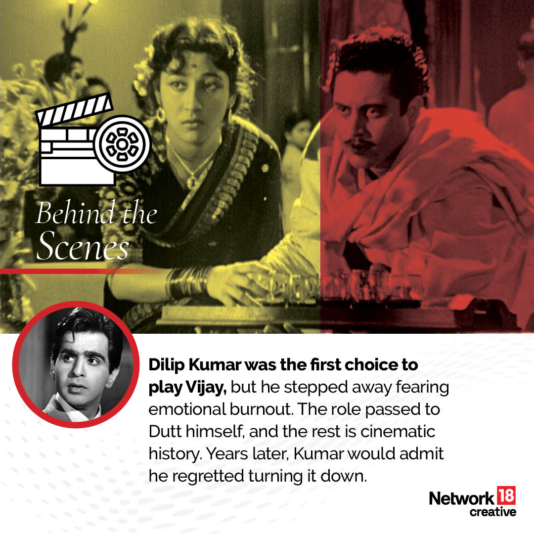 Guru Dutt 100th birth anniversary Guru Dutt 100th birth anniversary