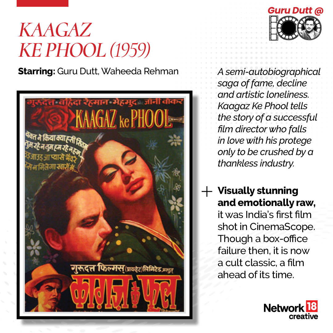 Guru Dutt 100th birth anniversary Guru Dutt 100th birth anniversary