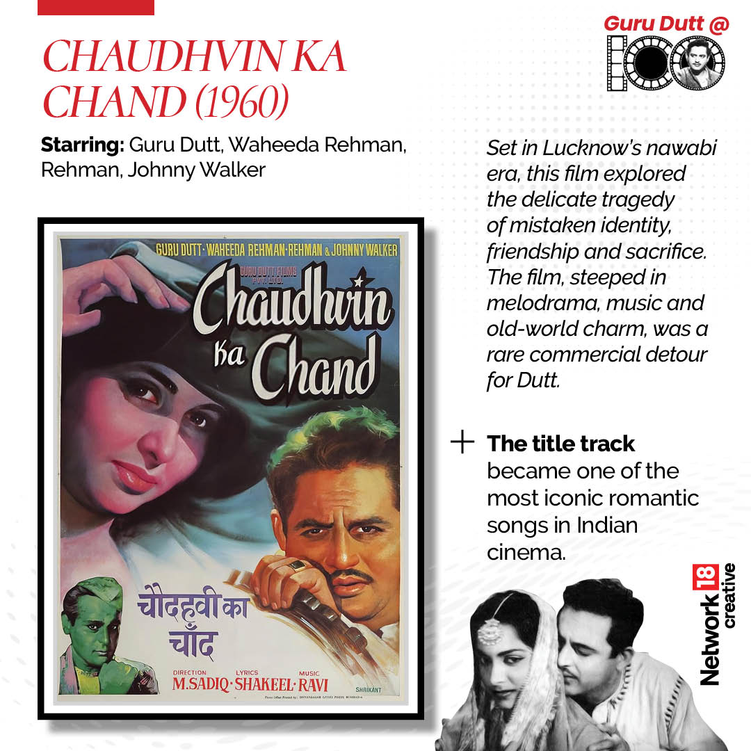 Guru Dutt 100th birth anniversary Guru Dutt 100th birth anniversary