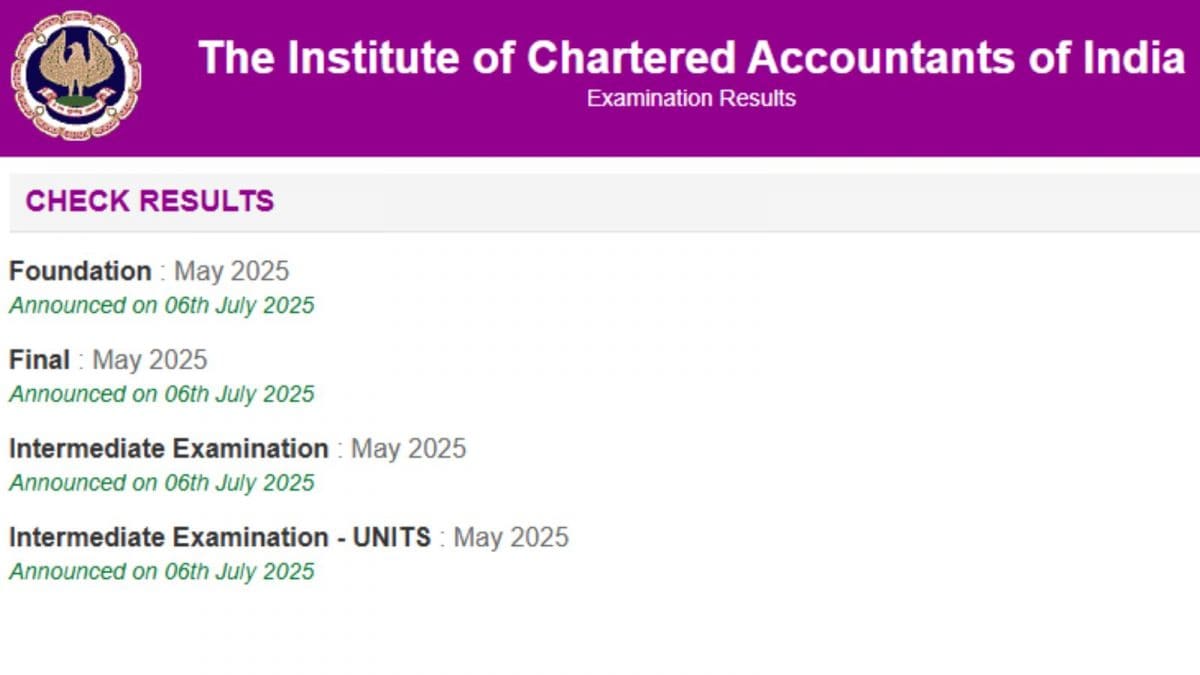 ICAI CA Result May 2025 Live Updates: Declared! CA Foundation, Intermediate, Final Result Direct Link Out