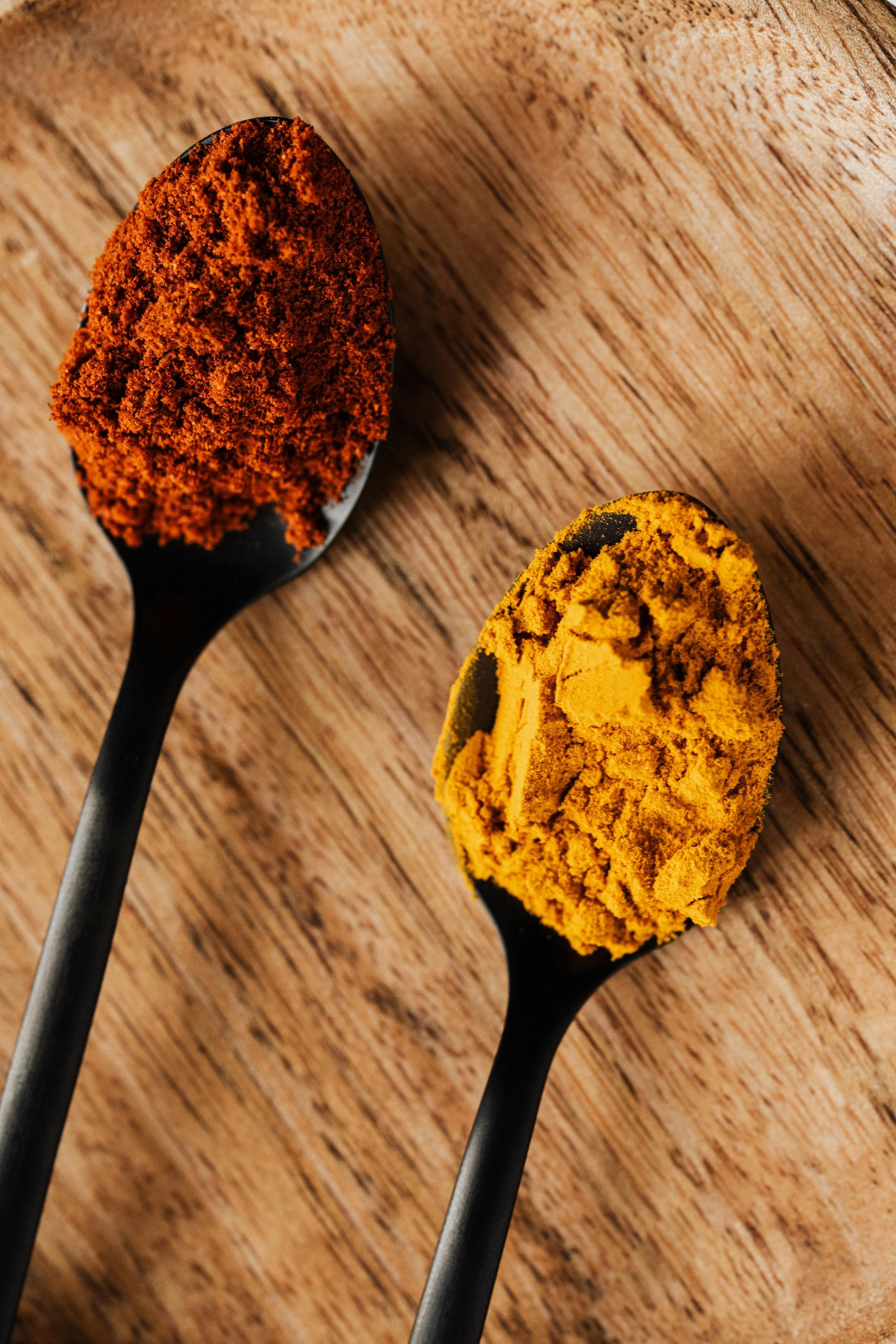 Turmeric Turmeric