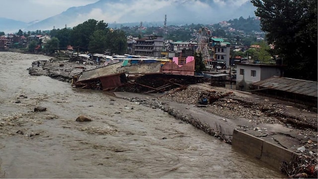 Himachal Pradesh Weather