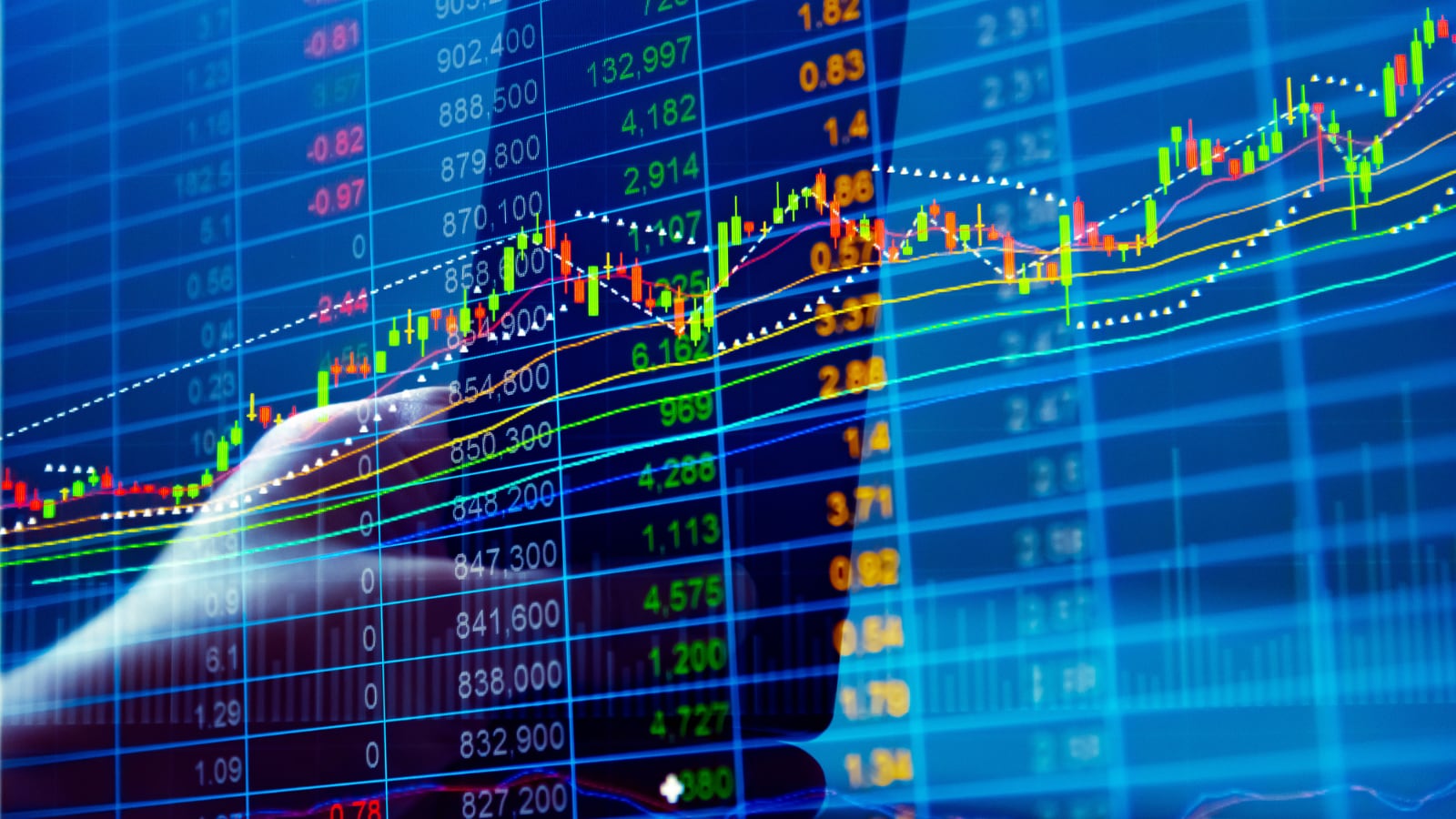 Asian Markets Retreat On Potential New US Trade Curb Against China