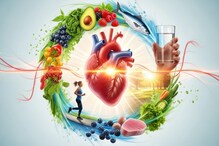 This Diet Is Believed To Be The Healthiest In The World