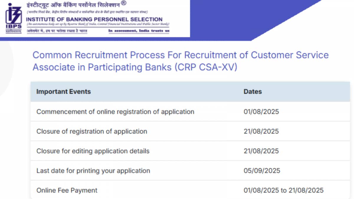 IBPS Clerk 2025 Registration: Application Begins At ibps.in, Check Direct Link To Apply