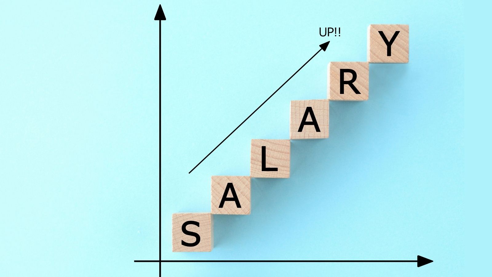 EPF Calculator: Here’s How Rs 5000 Monthly Investment Can Build A Rs 3.5 Crore Retirement Corpus EPF Calculator: Here’s How Rs 5000 Monthly Investment Can Build A Rs 3.5 Crore Retirement Corpus