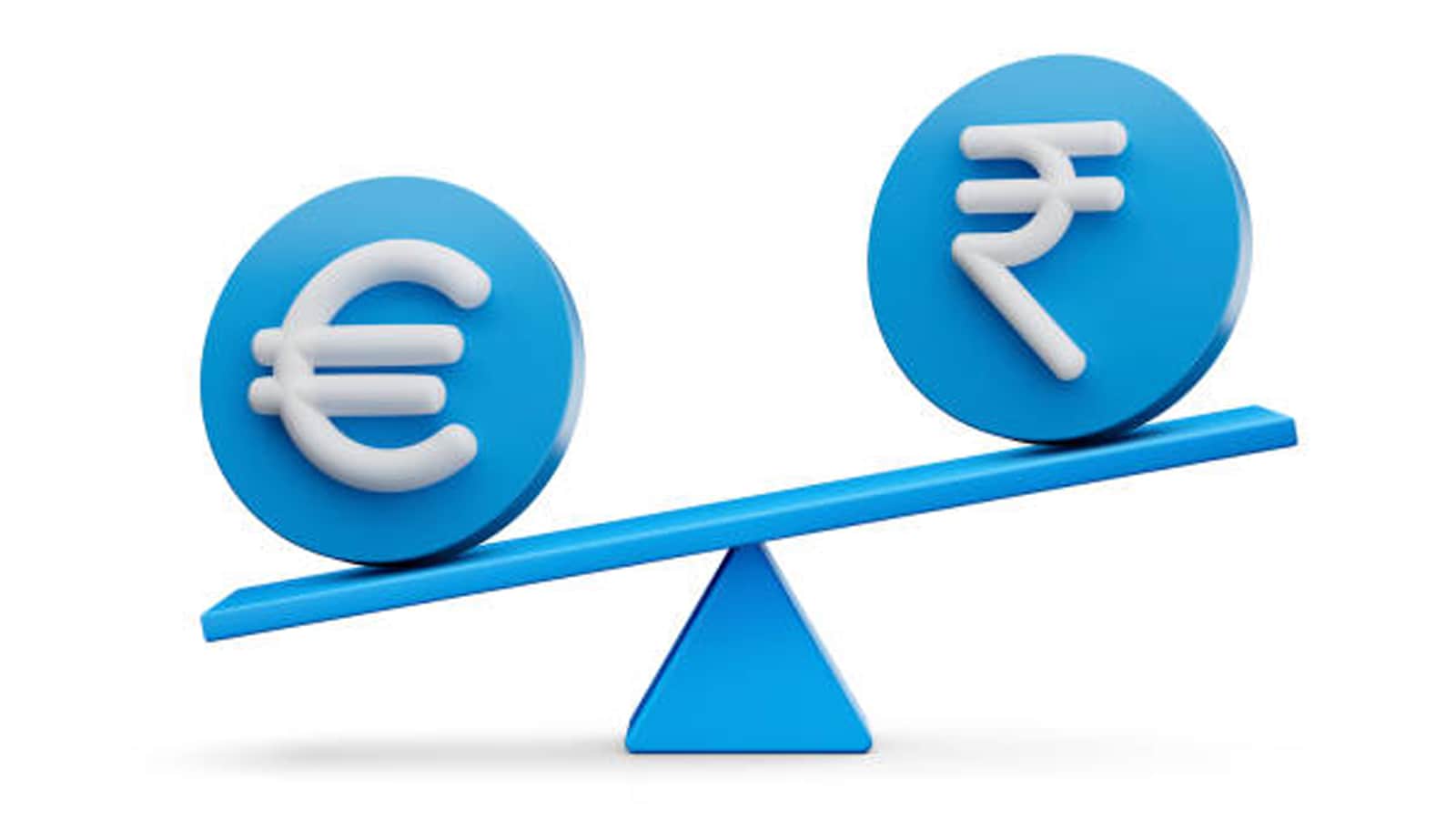 Indian Rupee Vs Euro: What Travelling To Europe Will Really Cost You