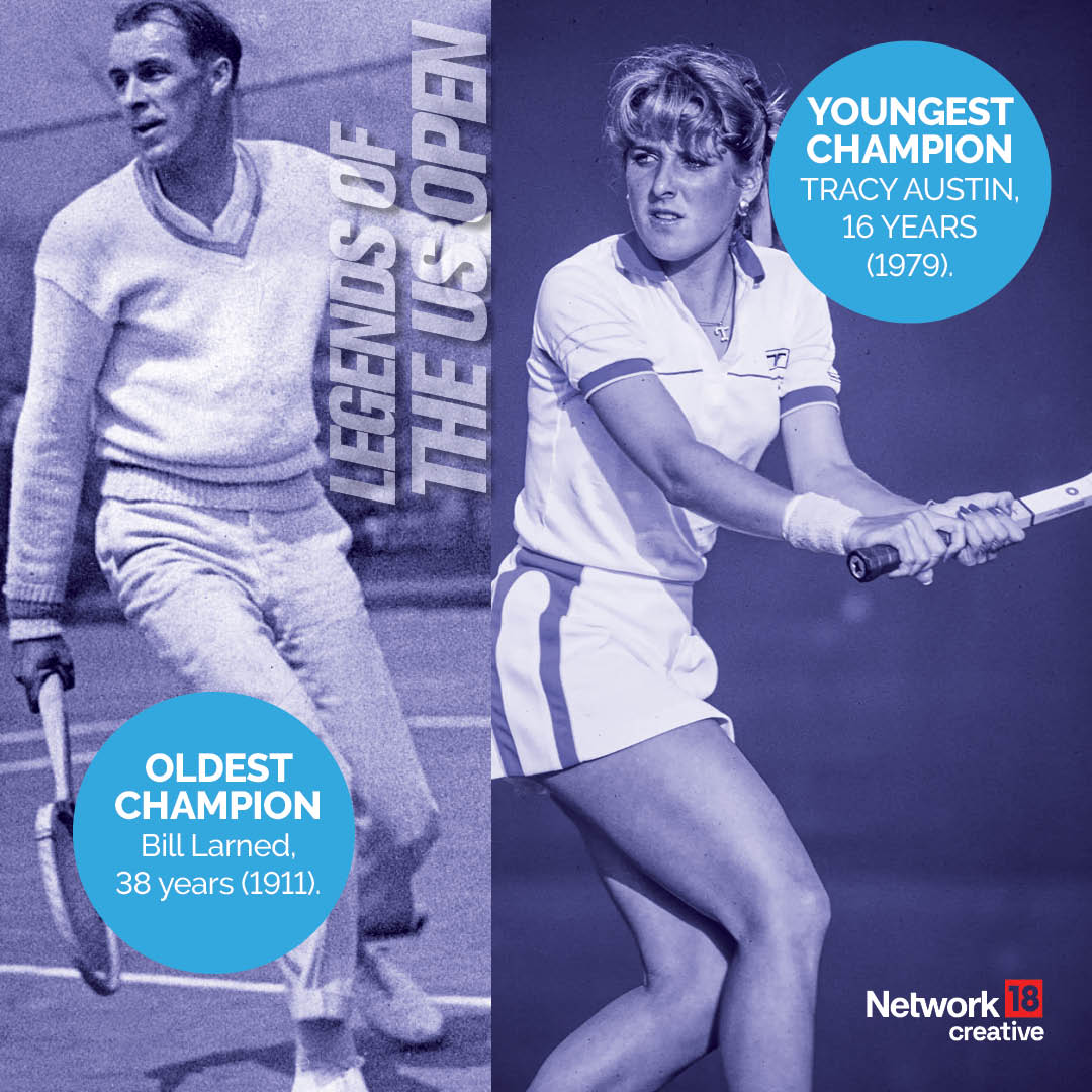 Who is the oldest and youngest US Open champion (News18 Creative) Who is the oldest and youngest US Open champion (News18 Creative)
