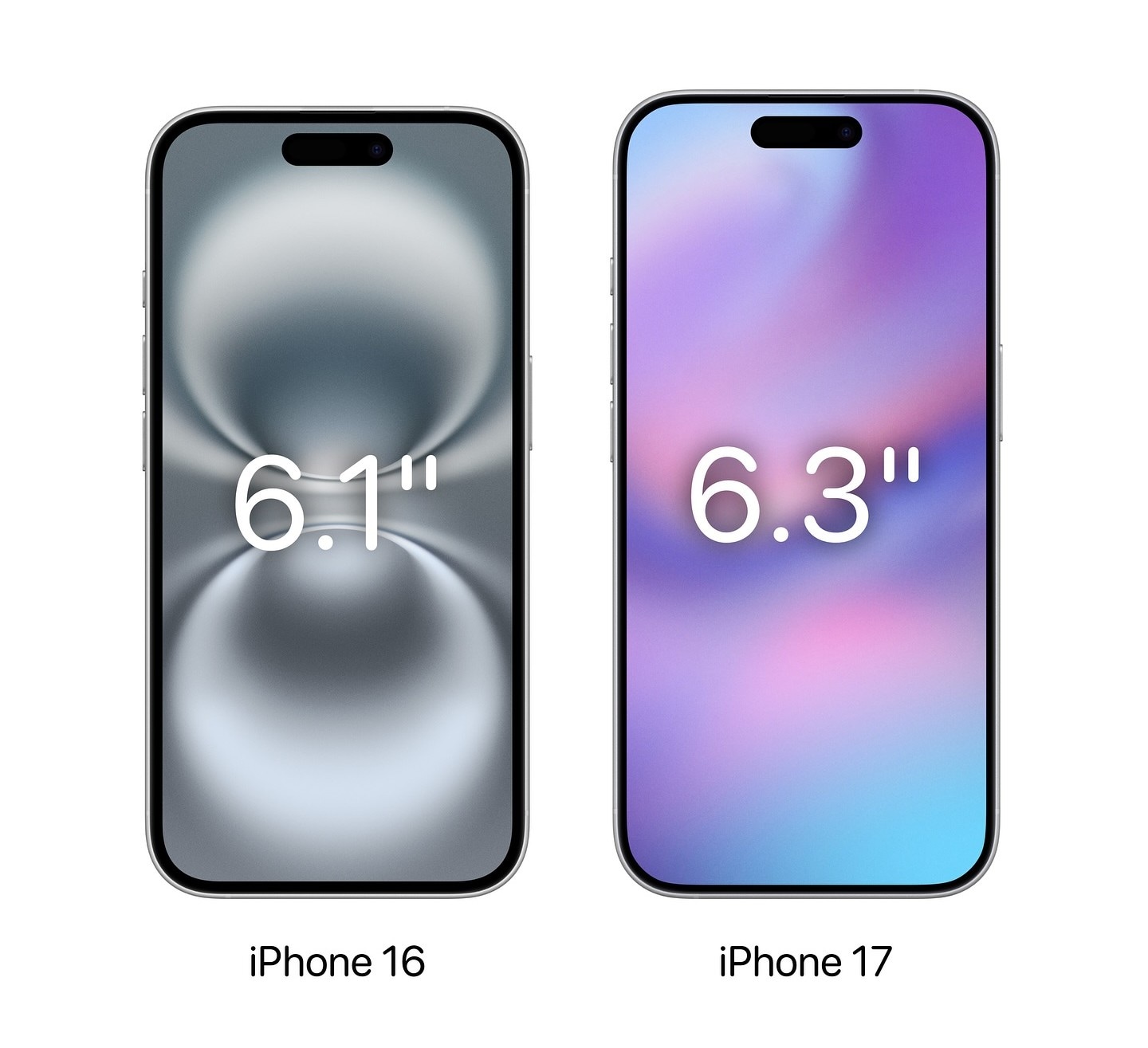 iPhone 17 Vs iPhone 16: Camera, Battery, Performance And More
