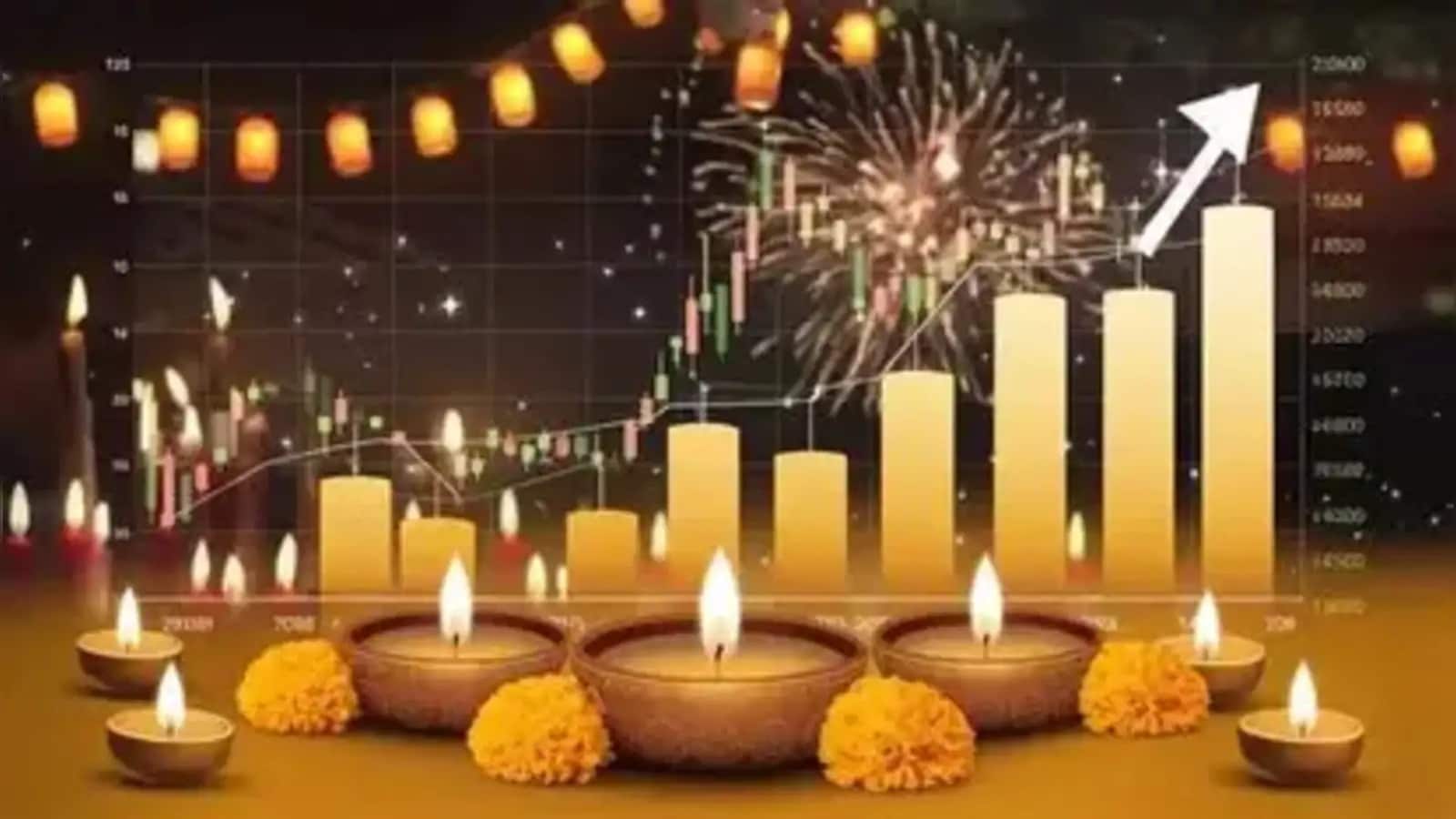 Muhurat Trading 2025: Market Ends Special Session With Slight Gains; Sensex  Up 62 Points, Nifty Above 25,850 - News18