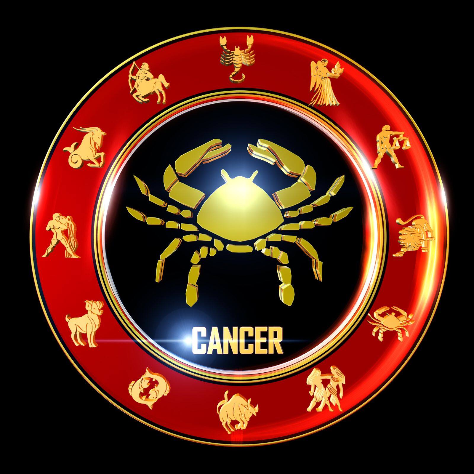 Cancer zodiac