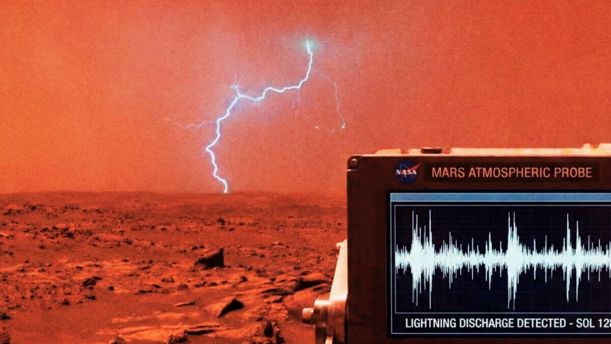 Doomsday Lightning On Mars! NASA Rover Records Terrifying Sounds On The Red Planet For The First Time