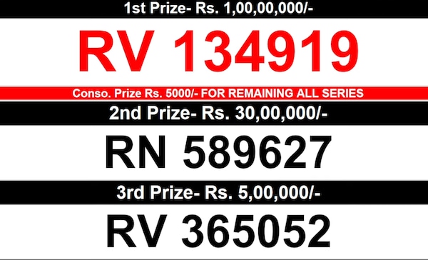  Coming Up Soon - Winning Numbers For 4th Prize