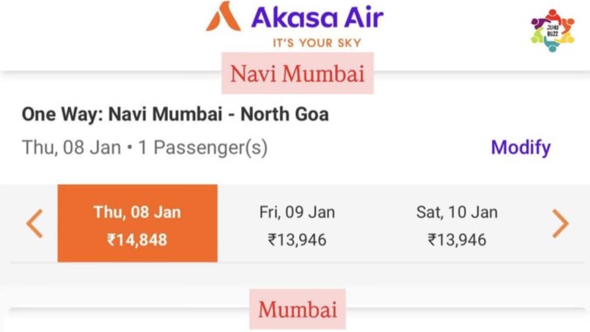 NMIA To Goa Ticket Costs Rs 14,000, While Mumbai T2 Shows Rs 3,000 ...