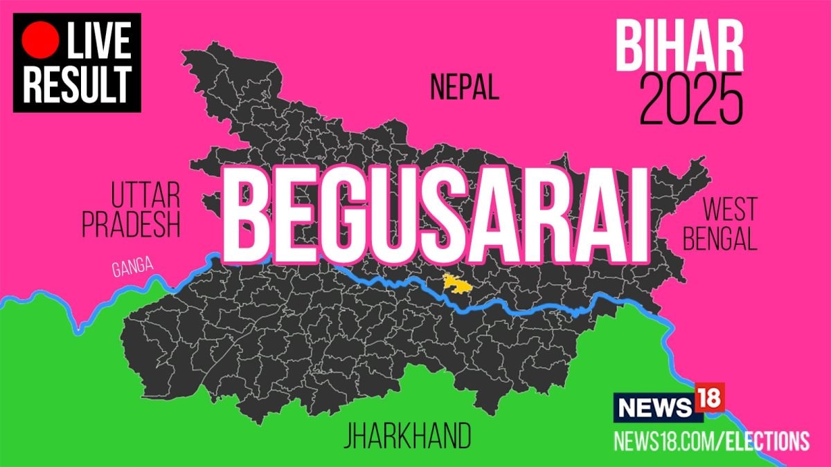 Begusarai Election Result 2025 LIVE Updates Highlights: Kundan Kumar of BJP Leading at 02:54 PM