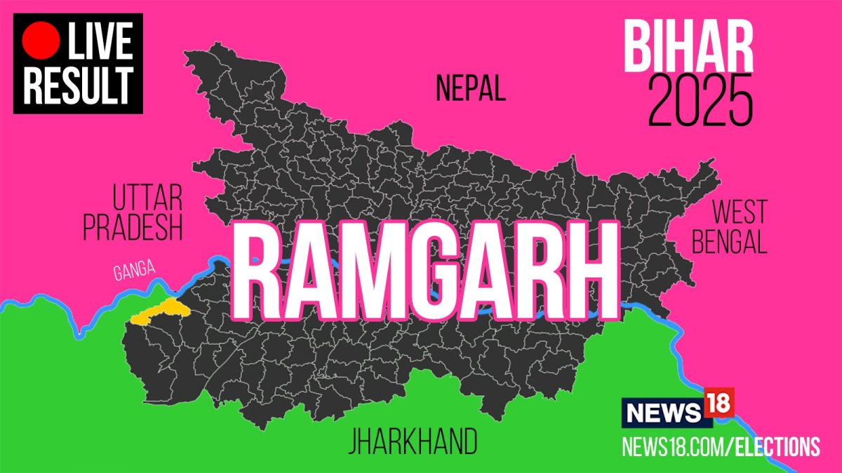 Ramgarh Election Result 2025 Highlights: Satish Kumar Singh Yadav of BSP Wins
