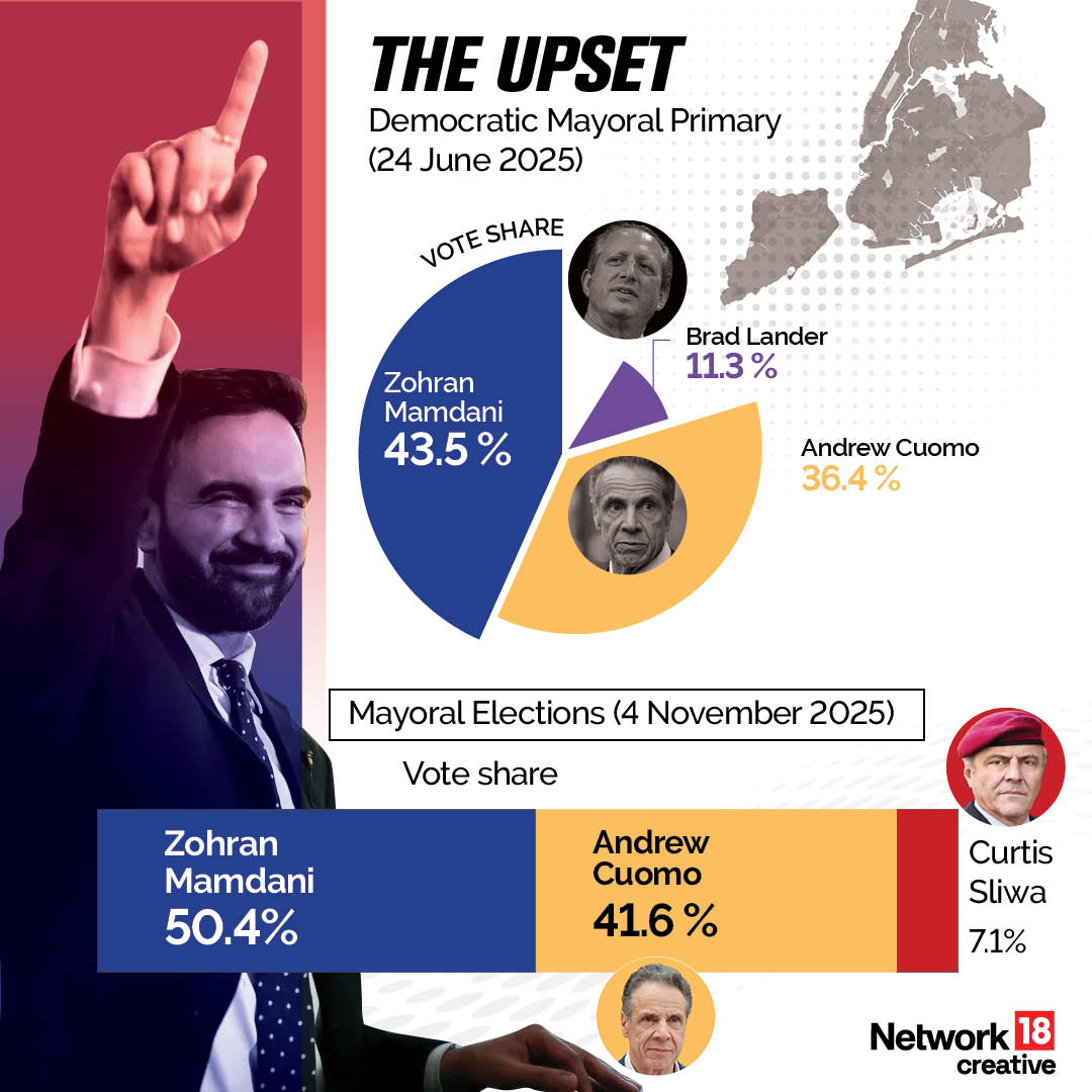 Why This Is A Big Deal Why This Is A Big Deal