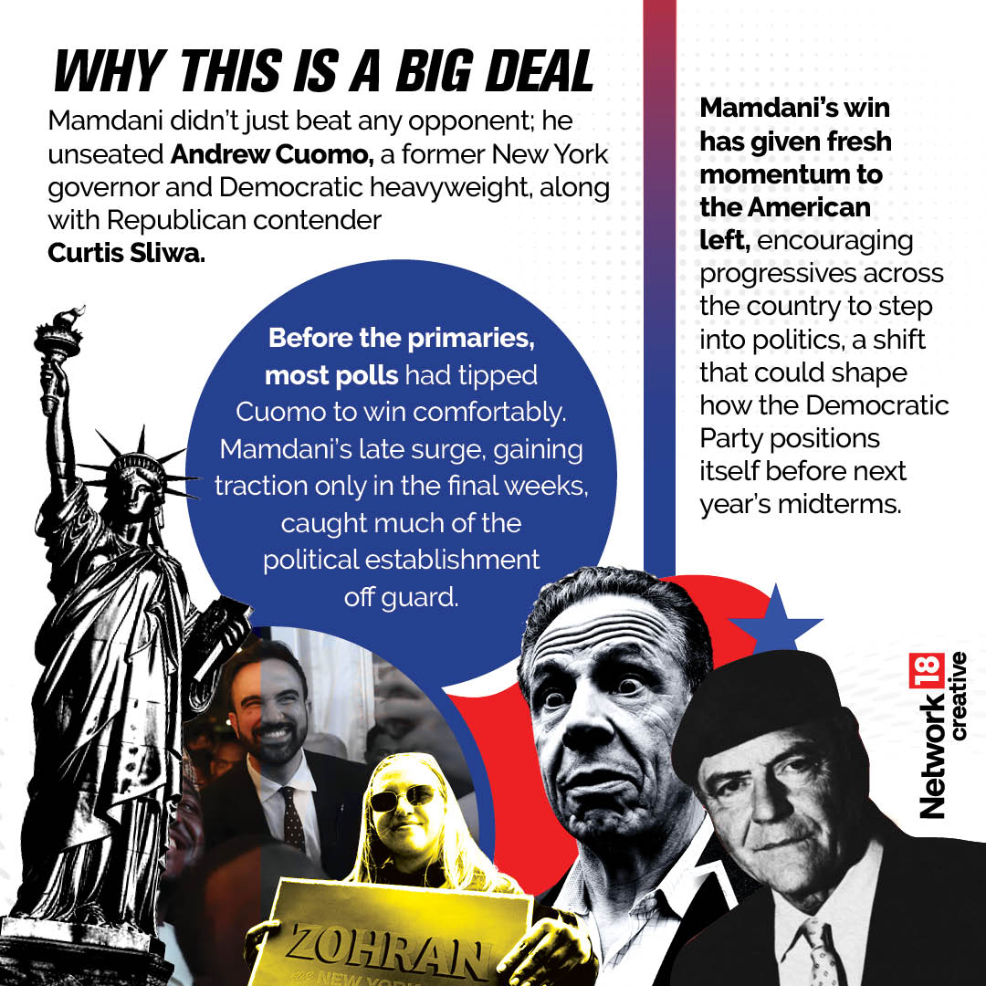 Why This Is A Big Deal Why This Is A Big Deal