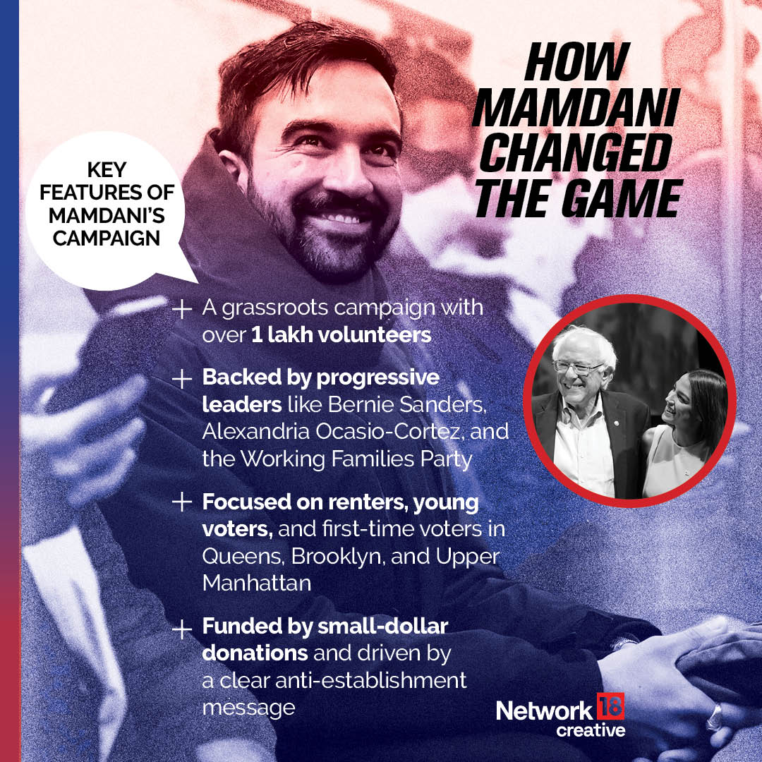 Why This Is A Big Deal Why This Is A Big Deal