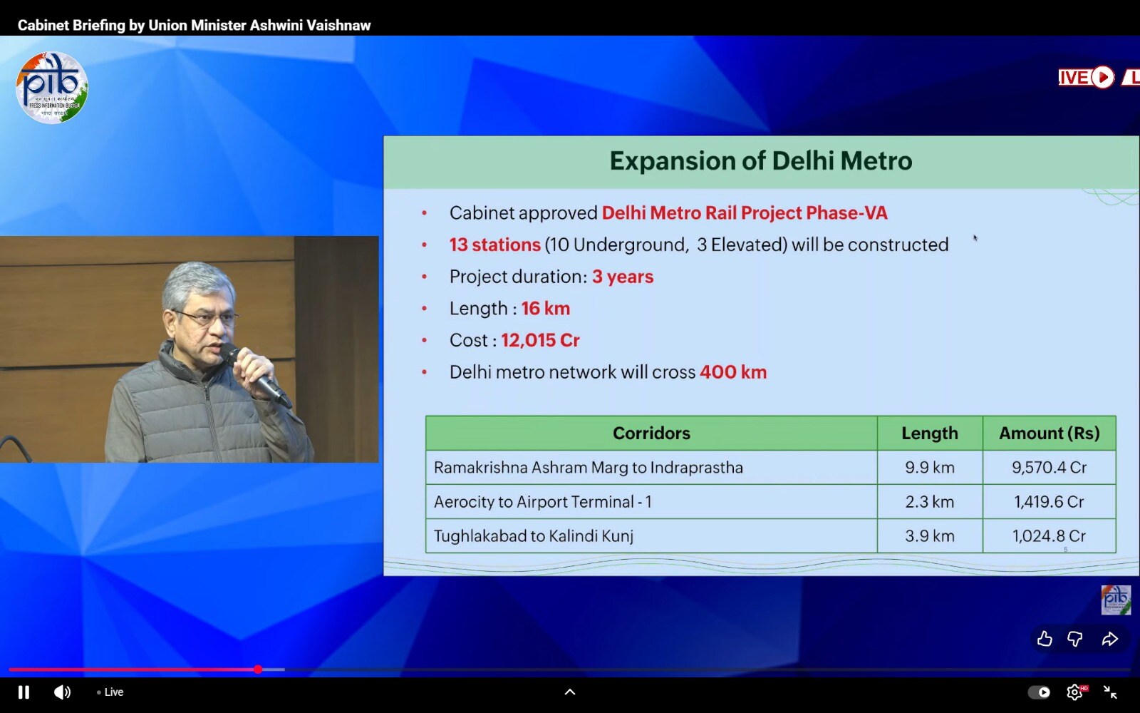 delhi metro expansion, delhi metro 16 kilometer expansion, delhi metro expansion phase 5, delhi metro add 13 station, delhi metro expansion new route, दिल्‍ली मेट्रो का विस्‍तार, दिल्‍ली में बनेंगे 3 मेट्रो रूट, दिल्‍ली में बनेंगे 13 मेट्रो स्‍टेशन, दिल्‍ली में बनेगा 16 किमी का मेट्रो ट्रैक 