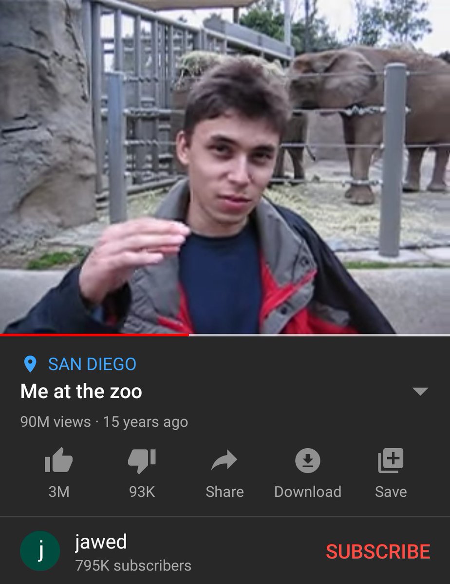 YouTube’s Surprising Origins: From Dating Dreams To Global Video Giant YouTube’s Surprising Origins: From Dating Dreams To Global Video Giant