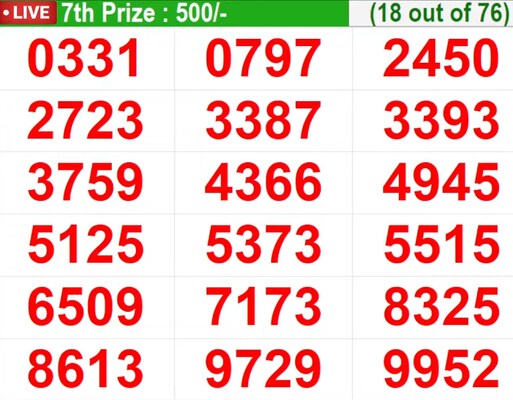  In progress - Winning numbers for 7th Prize (18 out of 76)