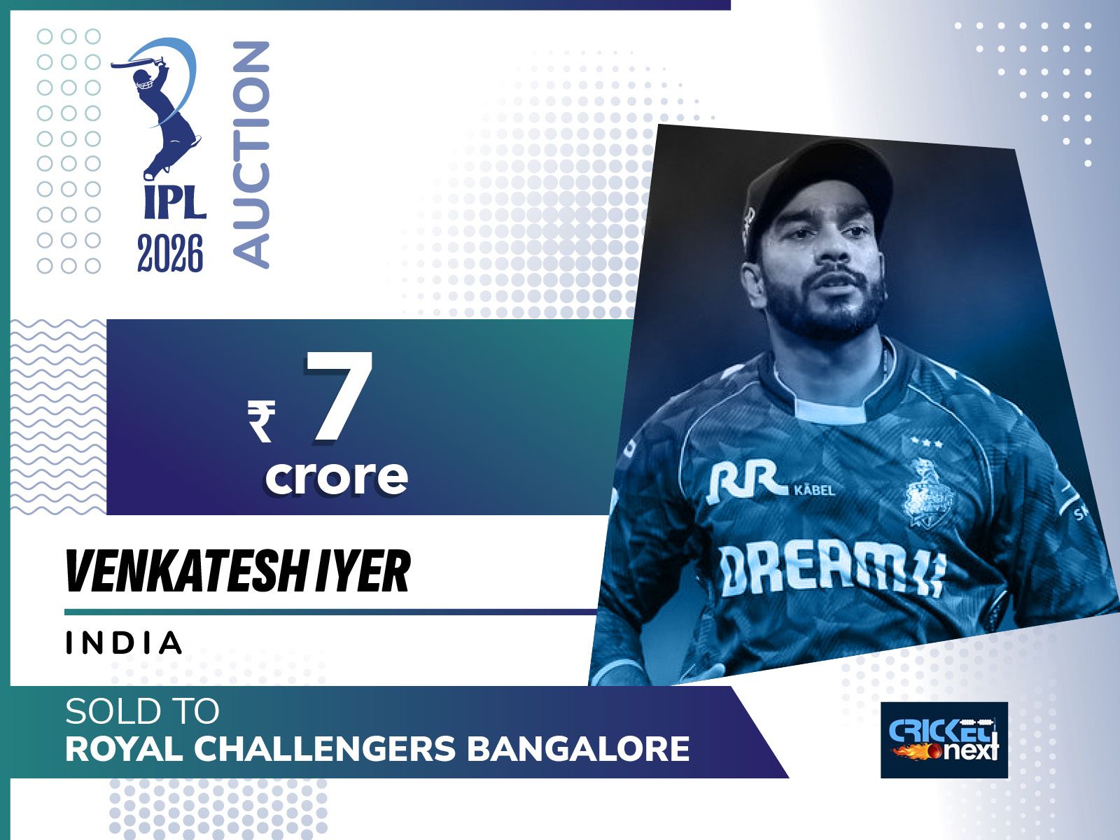 10 Most Expensive Players Of IPL 2026 Mini Auction