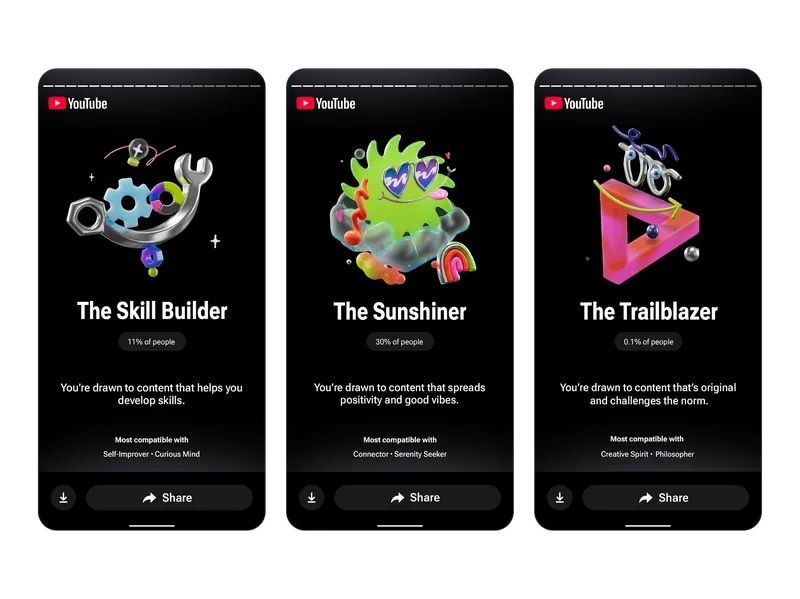 YouTube Recap 2025: Relive Your Year In Videos, Music And More