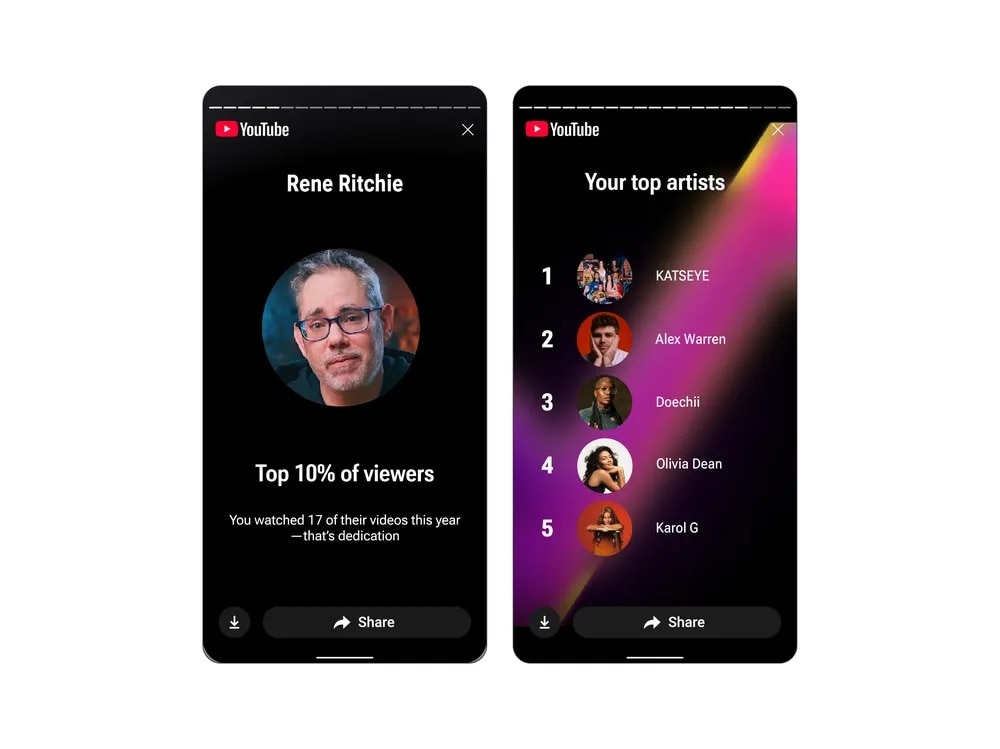 YouTube Recap 2025: Relive Your Year In Videos, Music And More