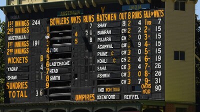 India were bowled out for their lowest-ever Test total at the Adelaide Oval on 19 December 2020. (Image: ICC/X, formerly Twitter)