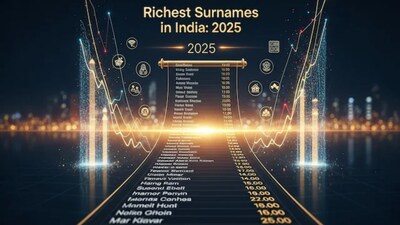 Specific communities like Marwaris, Baniyas, Gujaratis, and Jains remain the wealthiest, with many families dominating industries including steel, cement, retail, and pharmaceuticals. (AI Generated)