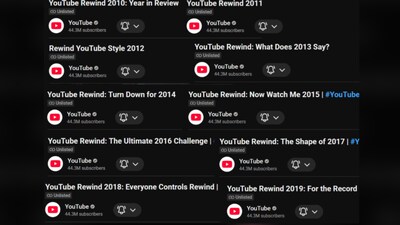 Why has YouTube unlisted all of its Rewind videos?