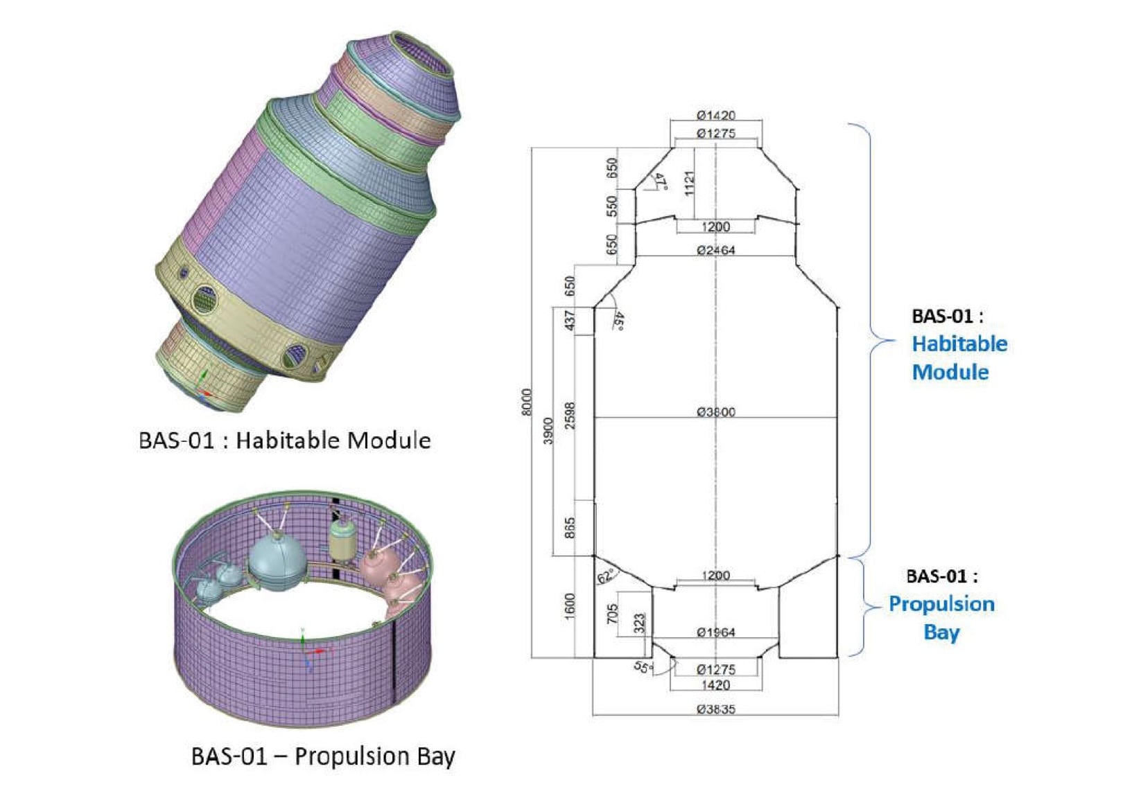Design for the BAS-01 structure, the first module of the Bharatiya Antariksh Station