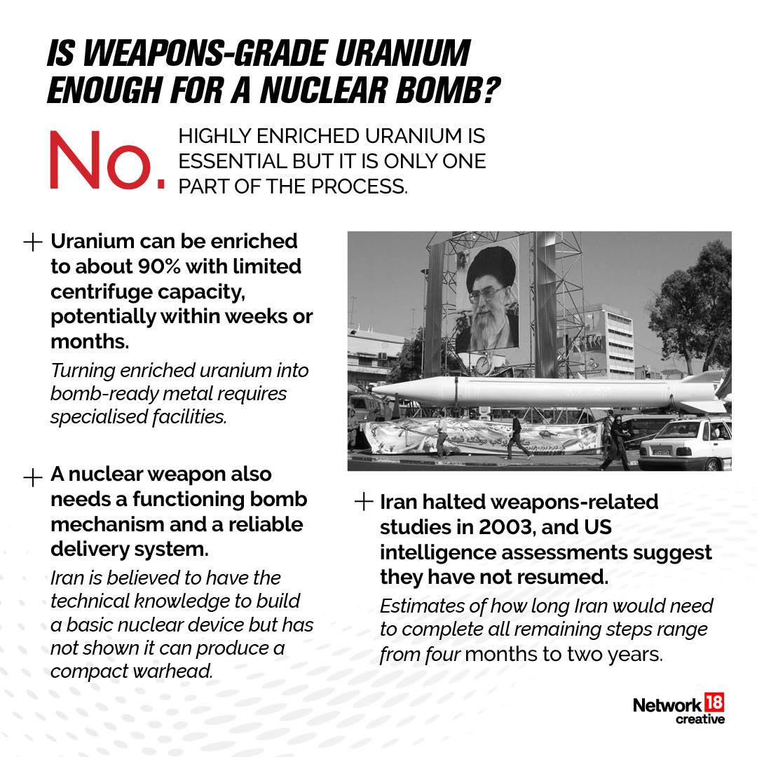 What was the Iran nuclear deal?