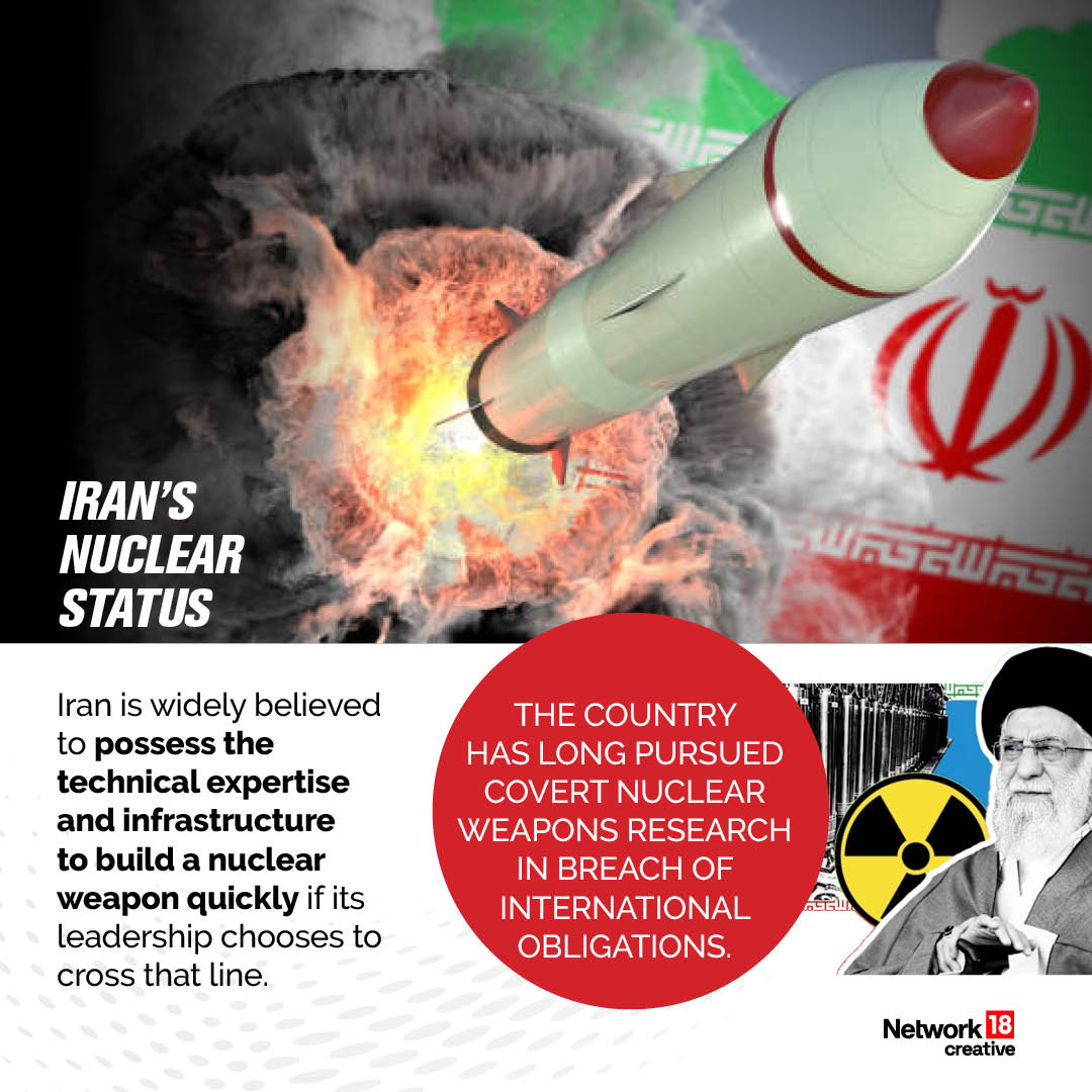 The country has long pursued convert nuclear weapons research in breach of international obligations.