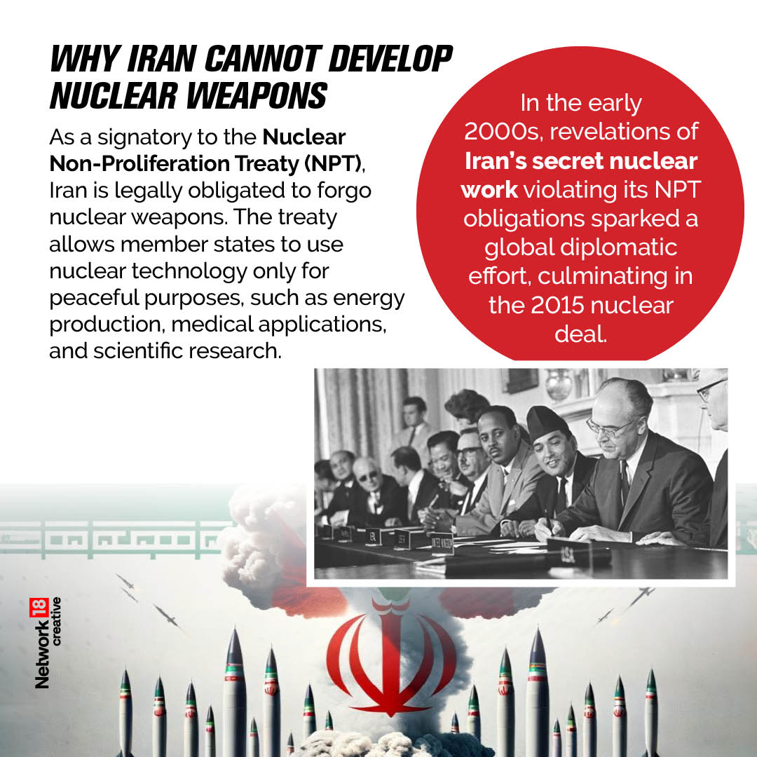 Why Iran cannot develop nuclear weapon?