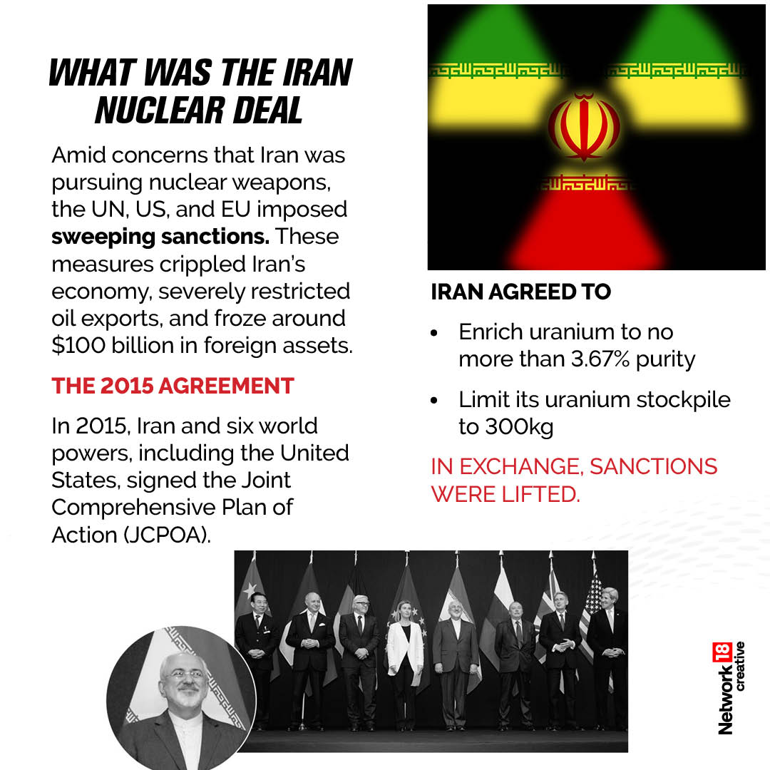 What was the Iran nuclear deal?