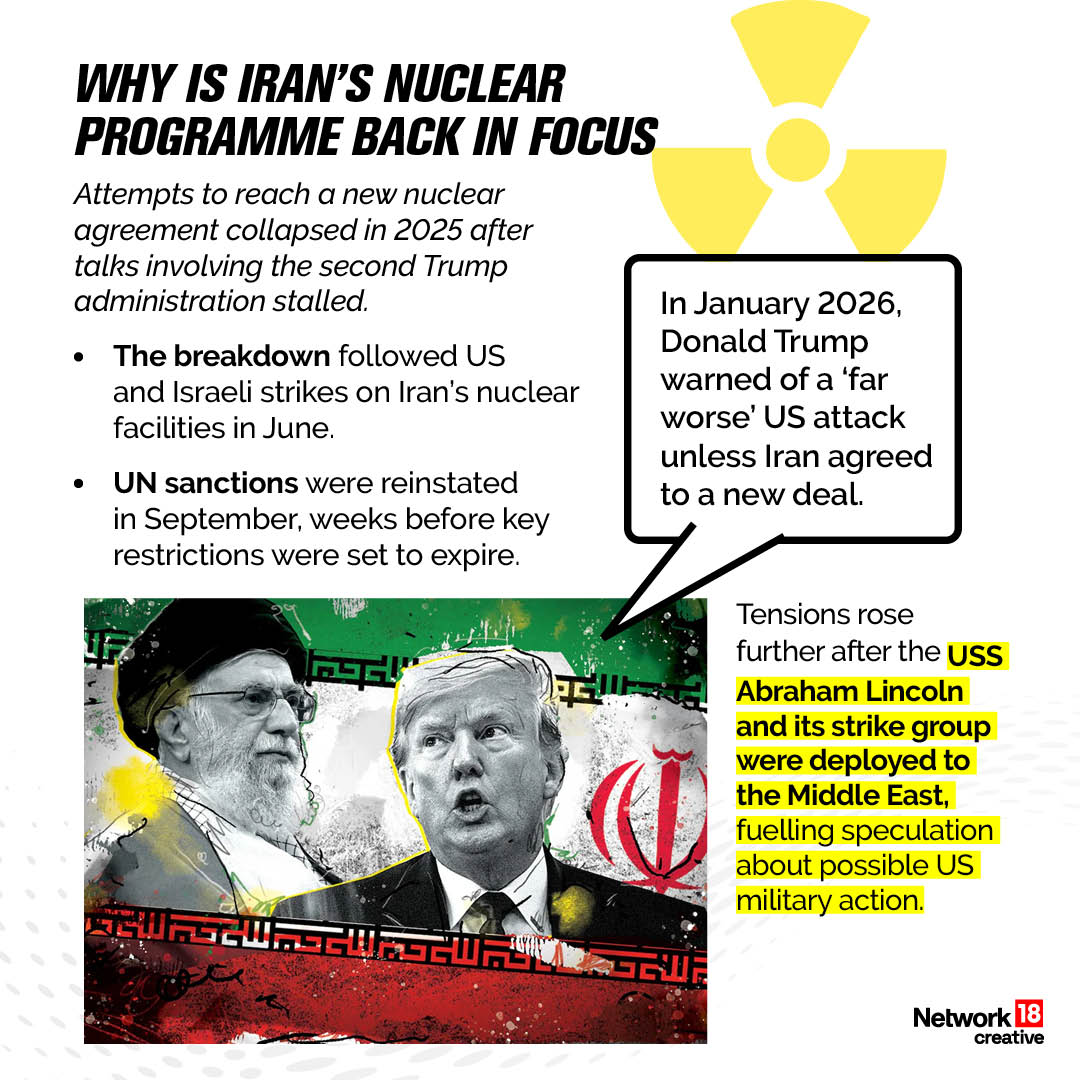 What was the Iran nuclear deal?